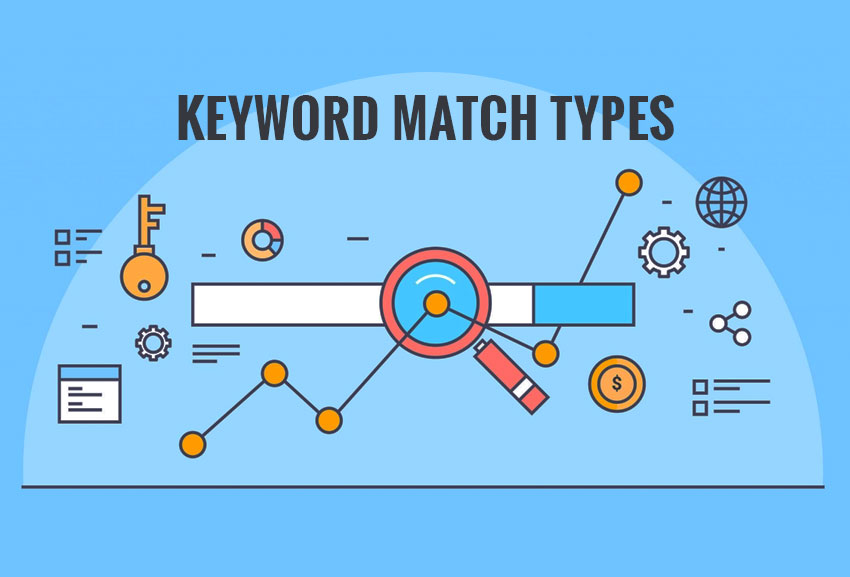 What Are The Different Keyword Match Types In Google Ads?