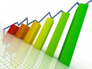 Rising Bar Graph
